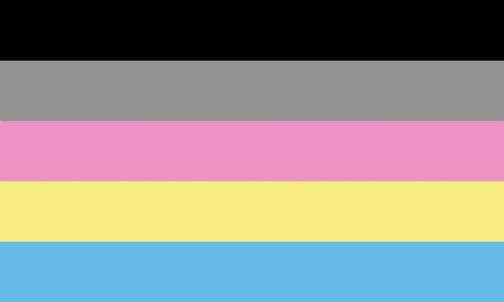 Polygender Flag Meaning