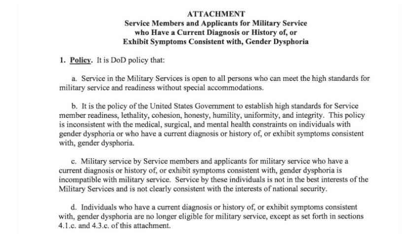 Transgender People Banned from the U.S. Military